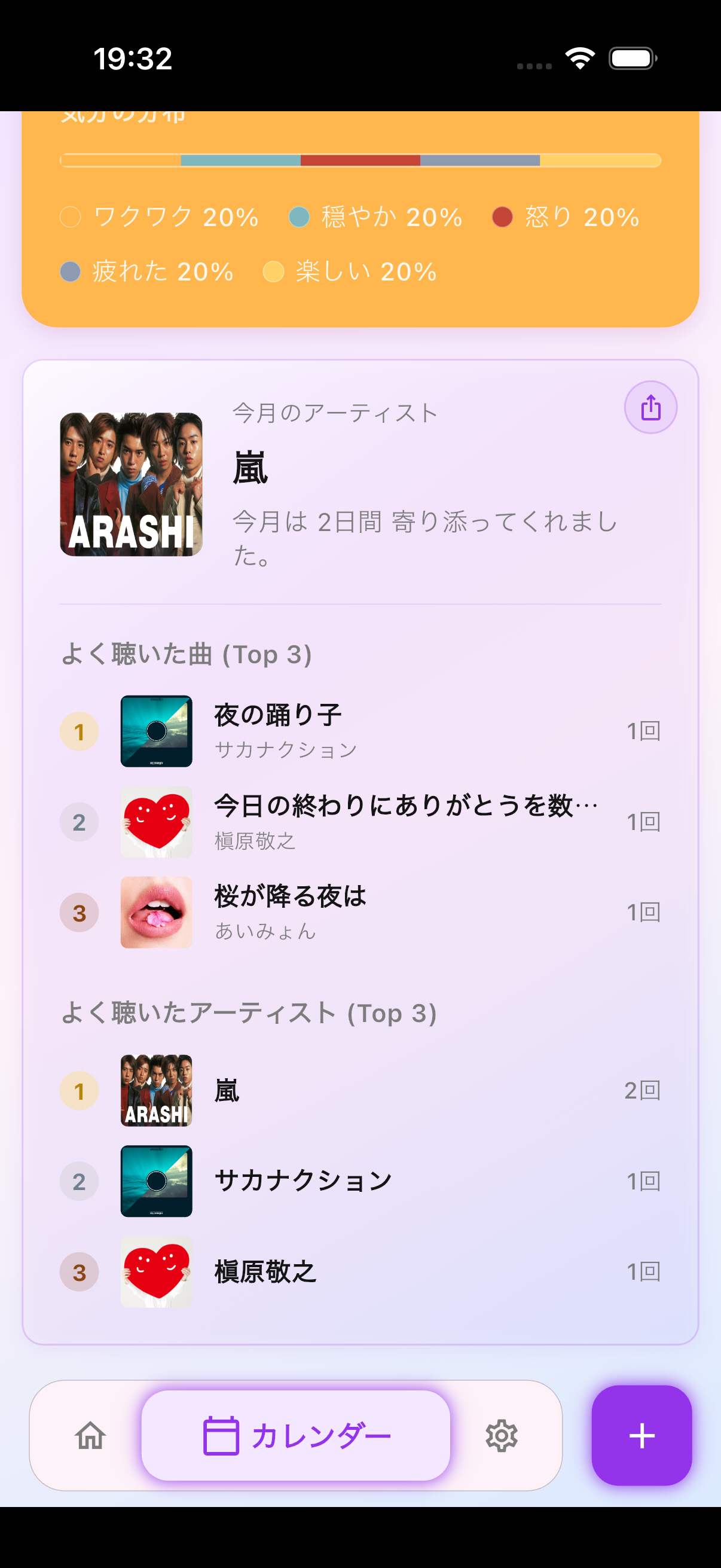 月間レポート